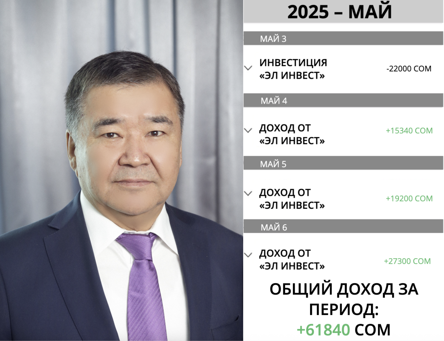Аскар Салымбеков
