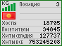 WWW.NET.KG